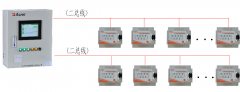消防設(shè)備電源監(jiān)控系統(tǒng)在徐家匯體育公園綜合改造項目一期工程的設(shè)計應(yīng)用